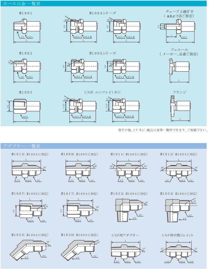 ホース口金とアダプターの一覧